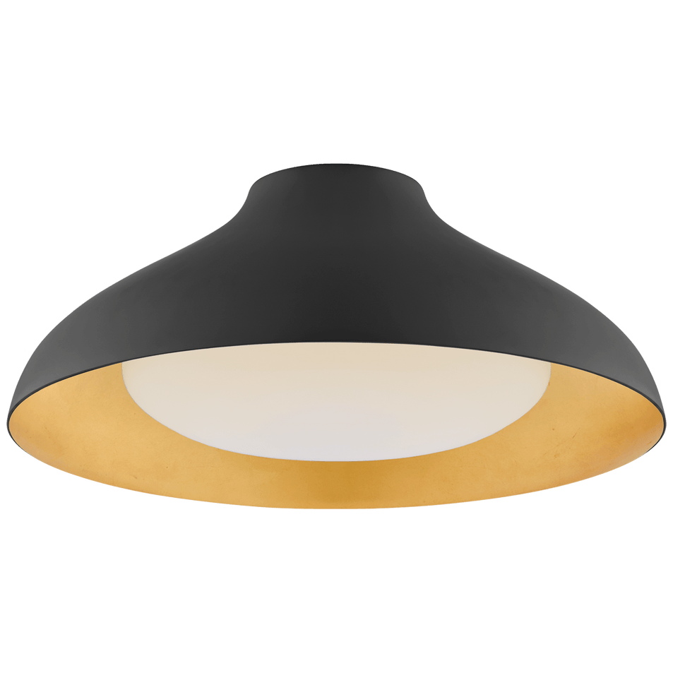 Agnes 18" Flush Mount in Matte Black with Soft White Glass