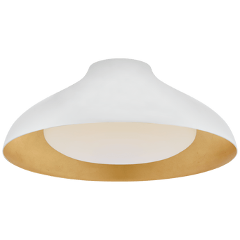 Agnes 18" Flush Mount in Plaster White with Soft White Glass