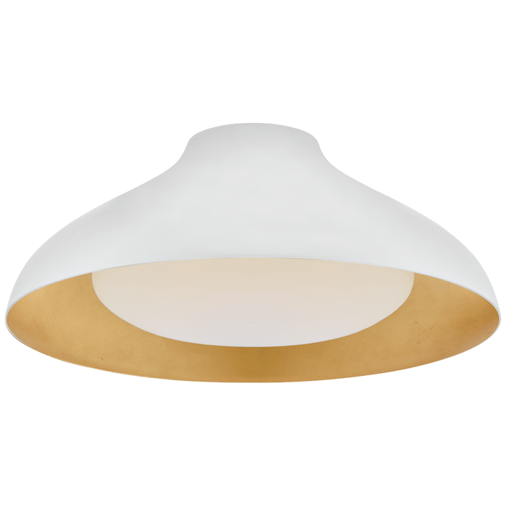 Agnes 18" Flush Mount in Plaster White with Soft White Glass