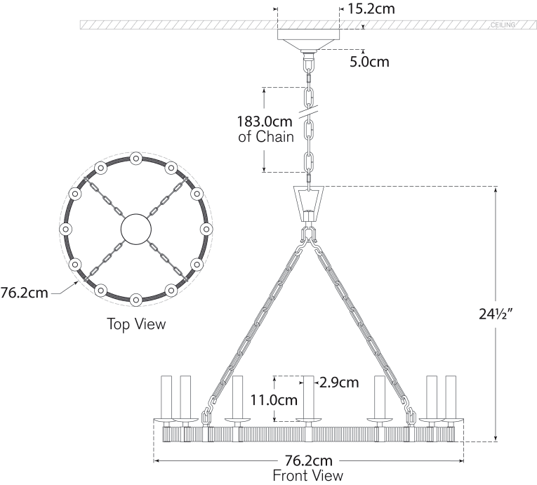 Technical details