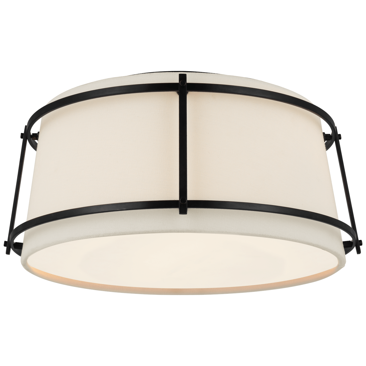 Flush Mount Ceiling Lights