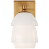 Hand-Rubbed Antique Brass / White Glass