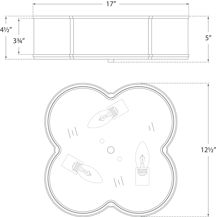 Technical details