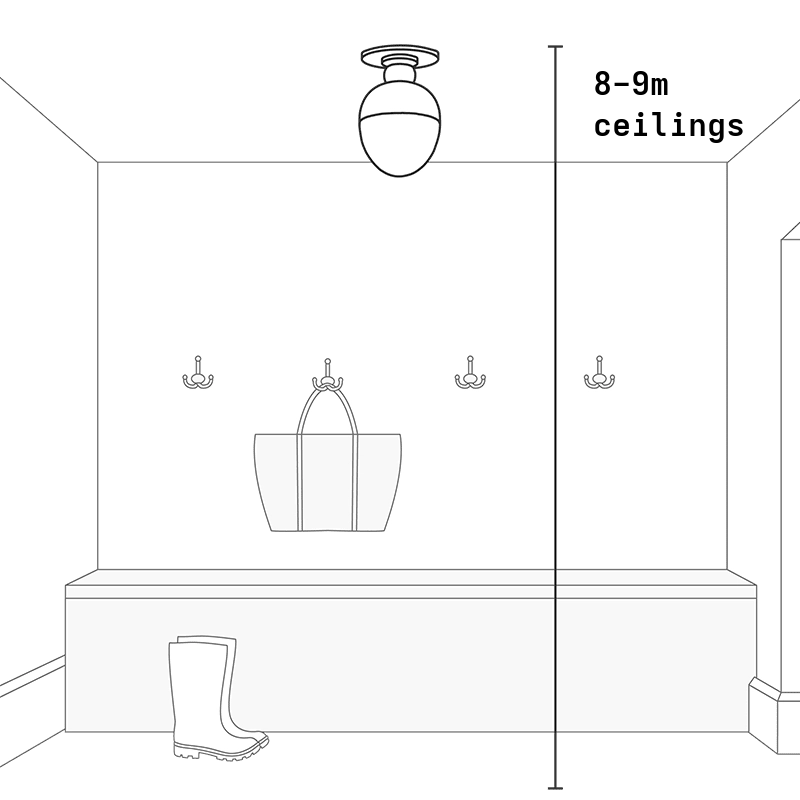 Flush Mounts
